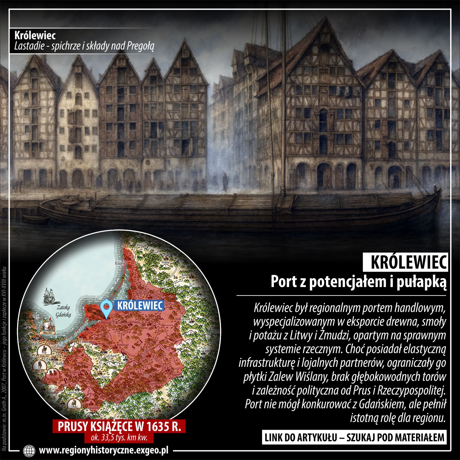 KRÓLEWIEC | Port z potencjałem i pułapką